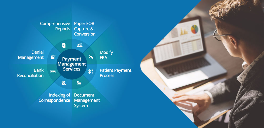 Payment Posting Automation